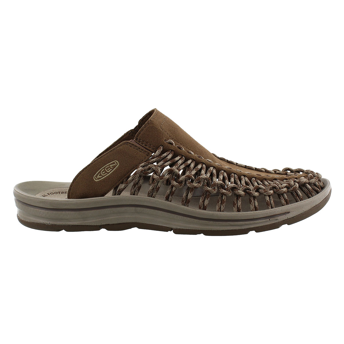 keen closed toe sandals mens